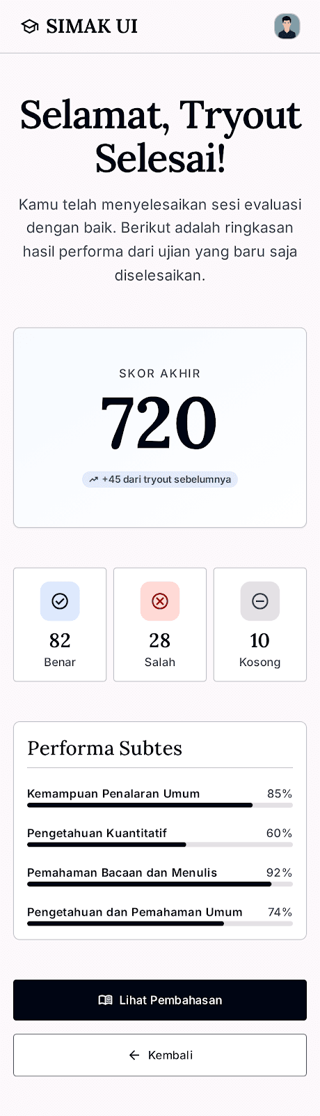 2. Skor Kelulusan & Nilai Ambang Batas